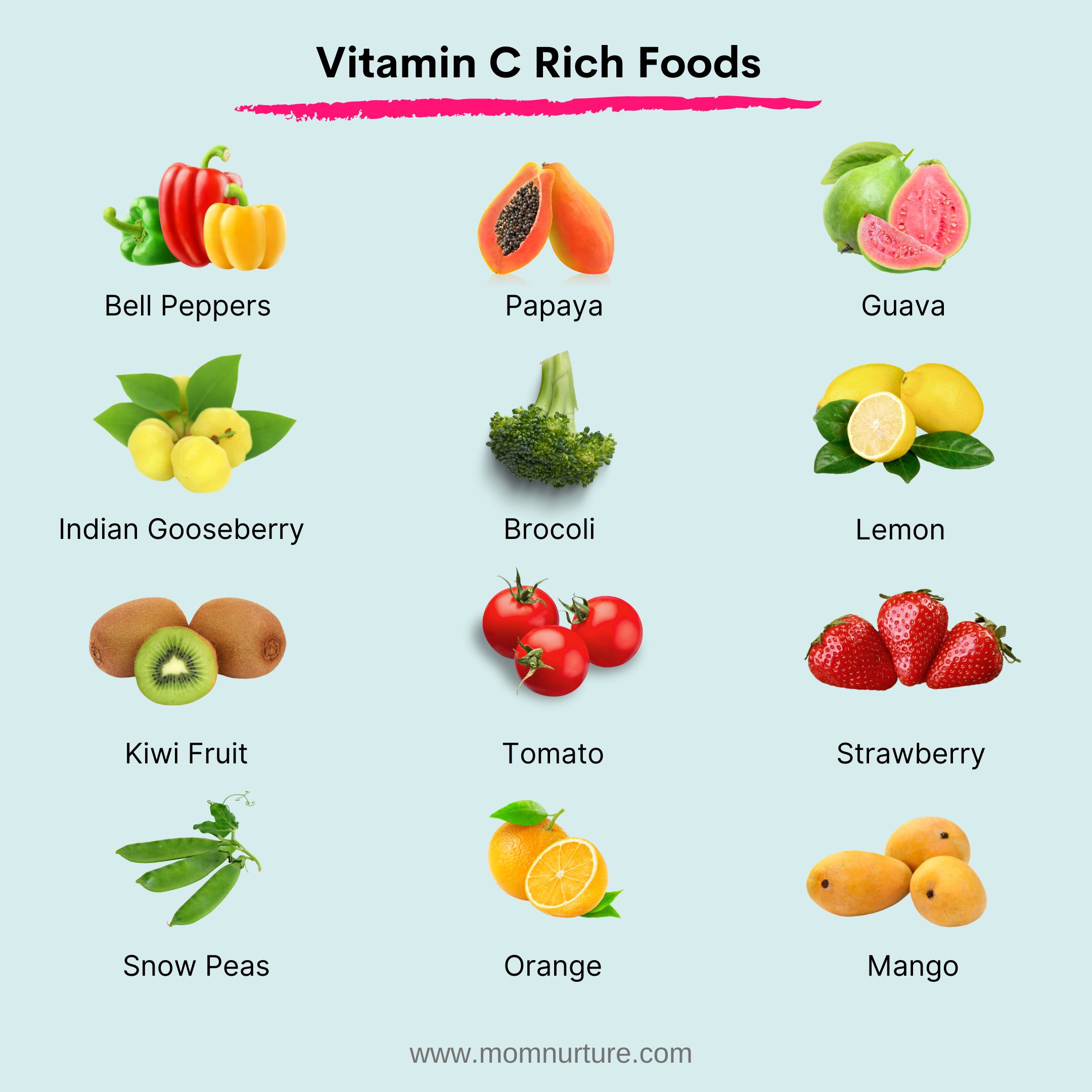 10 Top Vitamin C Benefits And Where To Find It