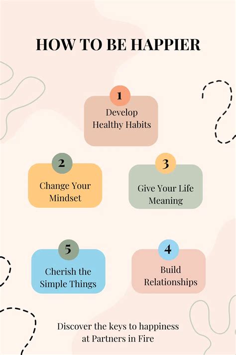 5 Steps To A Healthier And Happier Life 5 Steps To A Healthier And Happier Life