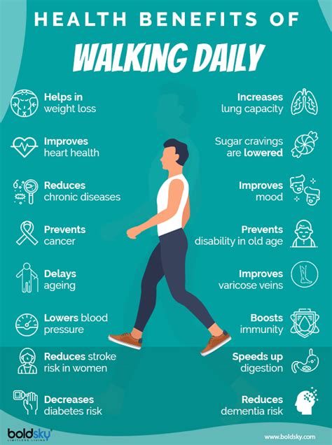 5 Surprising Benefits Of Walking Harvard Health 5 Surprising Benefits Of Walking Harvard Health