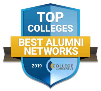 50 Most Supportive Alumni Networks Features Rankings 50 Most Supportive Alumni Networks Features Rankings