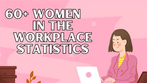 60 Women In The Workplace Statistics In 2025 Shortlister
