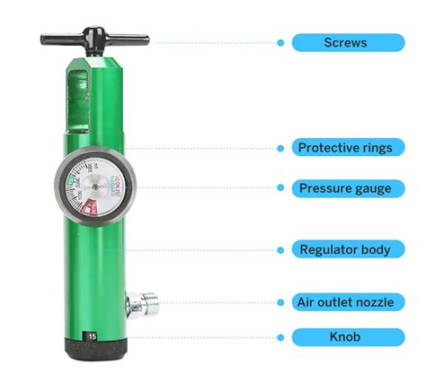 Cga540 Click Medical Oxygen Regulator With Flowmeter Lovtec Cga540 Click Medical Oxygen Regulator With Flowmeter Lovtec