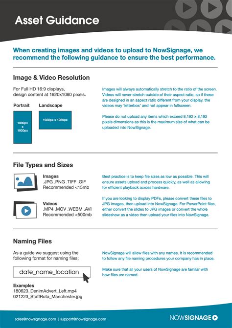 Content Asset Recommendations And Guidance