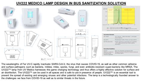 Design Hmi Far Uv C Sanitizing Design Hmi Far Uv C Sanitizing