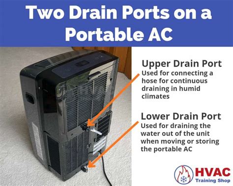 Do Portable Ac Leak Water At Sherita Johnson Blog