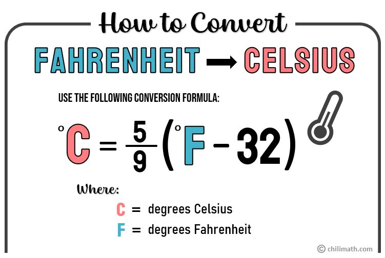 Fahrenheit To Celsius Practice Problems Chilimath Fahrenheit To Celsius Practice Problems Chilimath