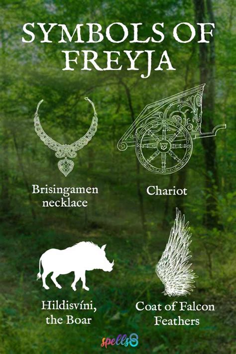 Freya Goddess Symbol Freya Goddess Symbol