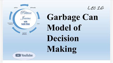 Hoa Mgrs: Garbage Can Policy Conflict Exit For Dispute-Free Housing