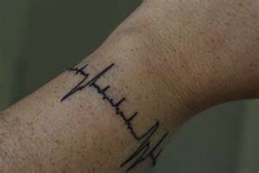 Heartbeat Or Ekg Line Tattoo Designs And Meanings Hubpages