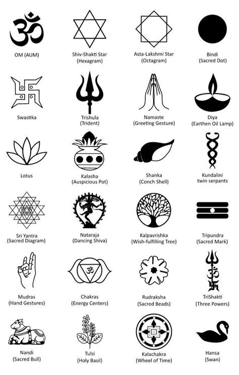 Hindu Symbol Tattoo Designs Hindu Symbol Tattoo Designs