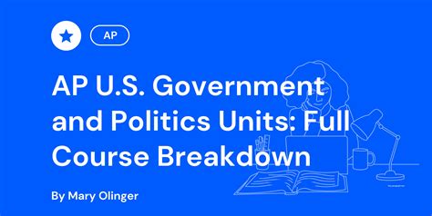 Introduction To Ap U S Government And Politics Ppt Download Introduction To Ap U S Government And Politics Ppt Download