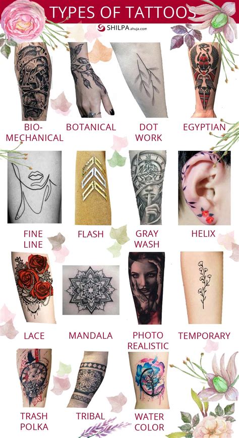 Kinds Of Tattoo Styles