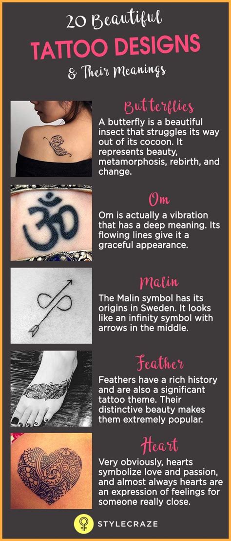 Most Popular Tattoos And Their Meaning Most Popular Tattoos And Their Meaning