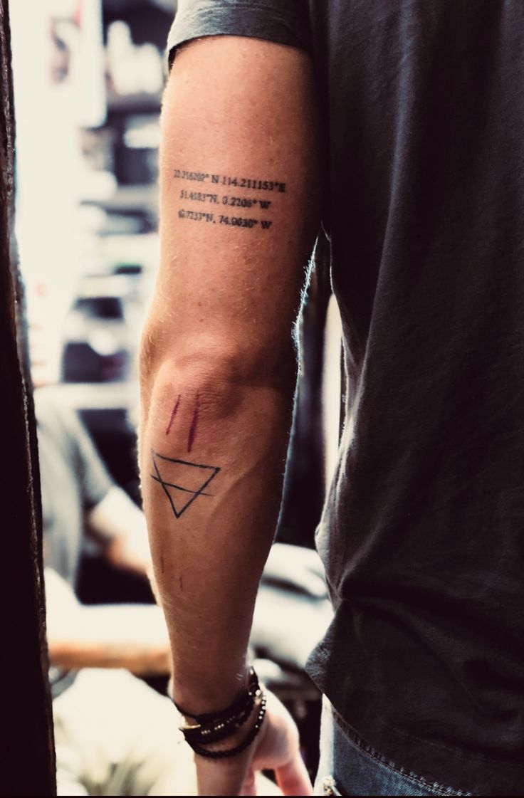 Pin By Christina Kruse On Kleine Tattoo Ideen Tattoos Arm Tattoo Pin By Christina Kruse On Kleine Tattoo Ideen Tattoos Arm Tattoo