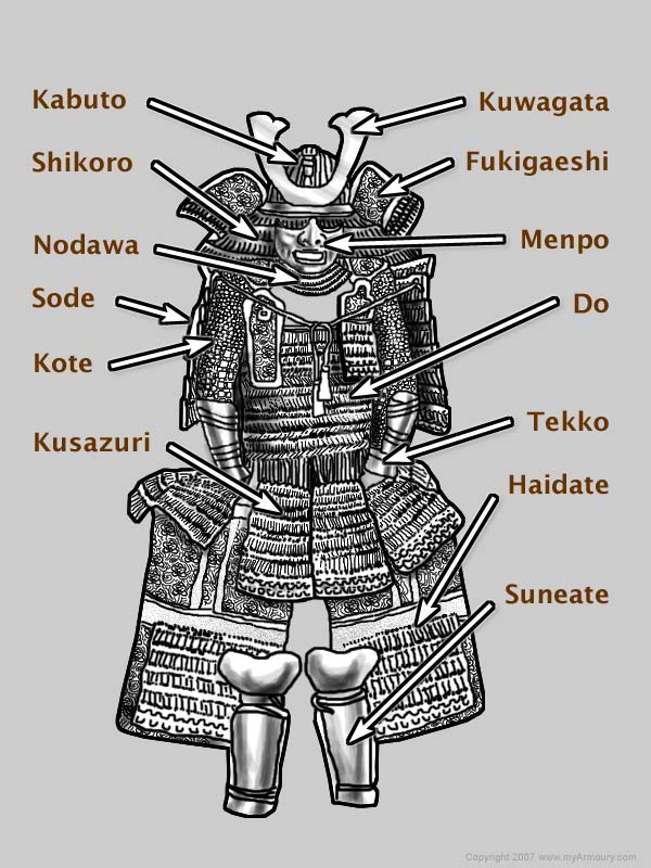 Samurai Armor Chest Tattoo