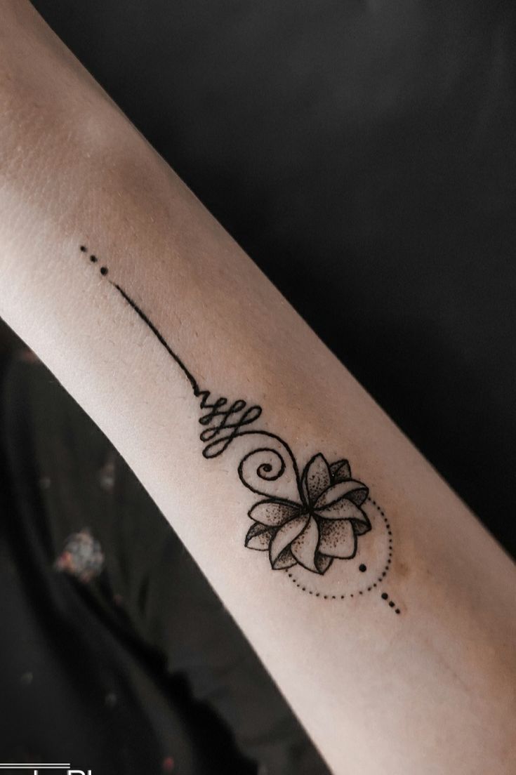 Side Wrist Tattoo