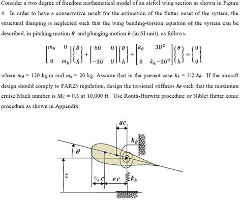 Solved Consider A Two Degree Of Freedom Mathematical Model Of An Solved Consider A Two Degree Of Freedom Mathematical Model Of An