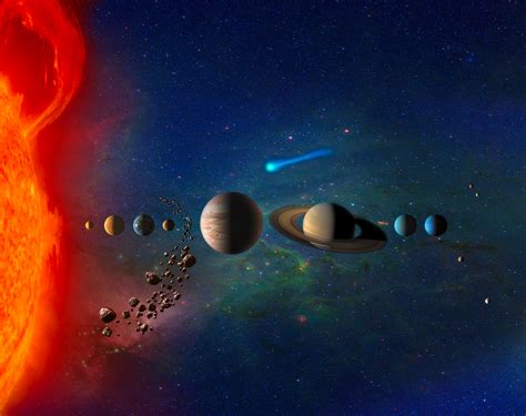 Super Solar System Artofit Super Solar System Artofit