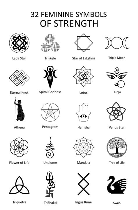 Symbolic Tattoo Designs And Meanings Symbolic Tattoo Designs And Meanings