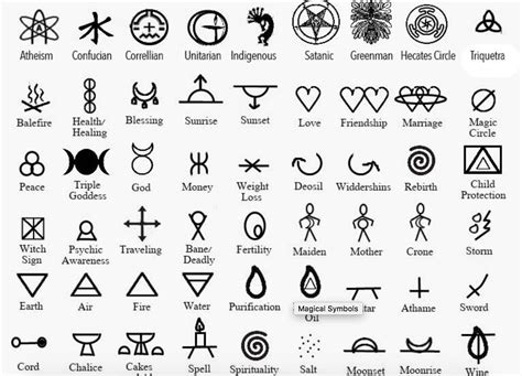 Symbols For Tattoos And Their Meanings Symbols For Tattoos And Their Meanings
