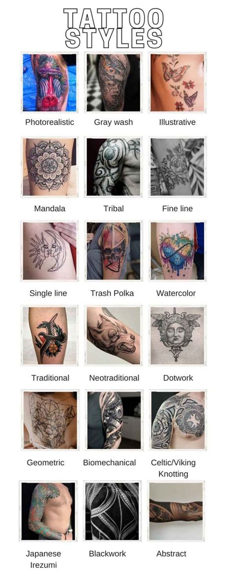 Tattoo Styles Overview Custom Tattoo Design Different Tattoos