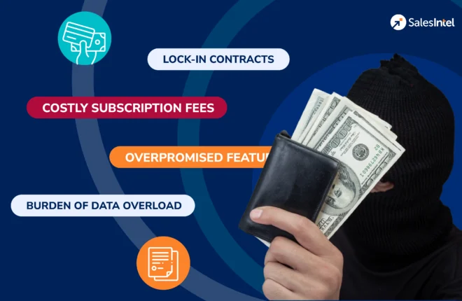 The Hidden Costs Of Overpromising Sales Intelligence Tools Salesintel